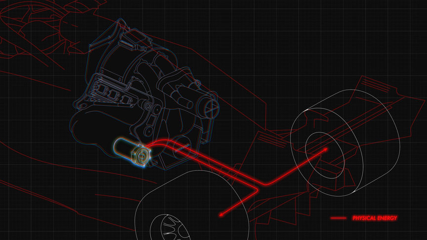 3D CAD model generátora MGU-K